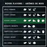 رقائق خشب الجوز الطبيعي -  9 كجم